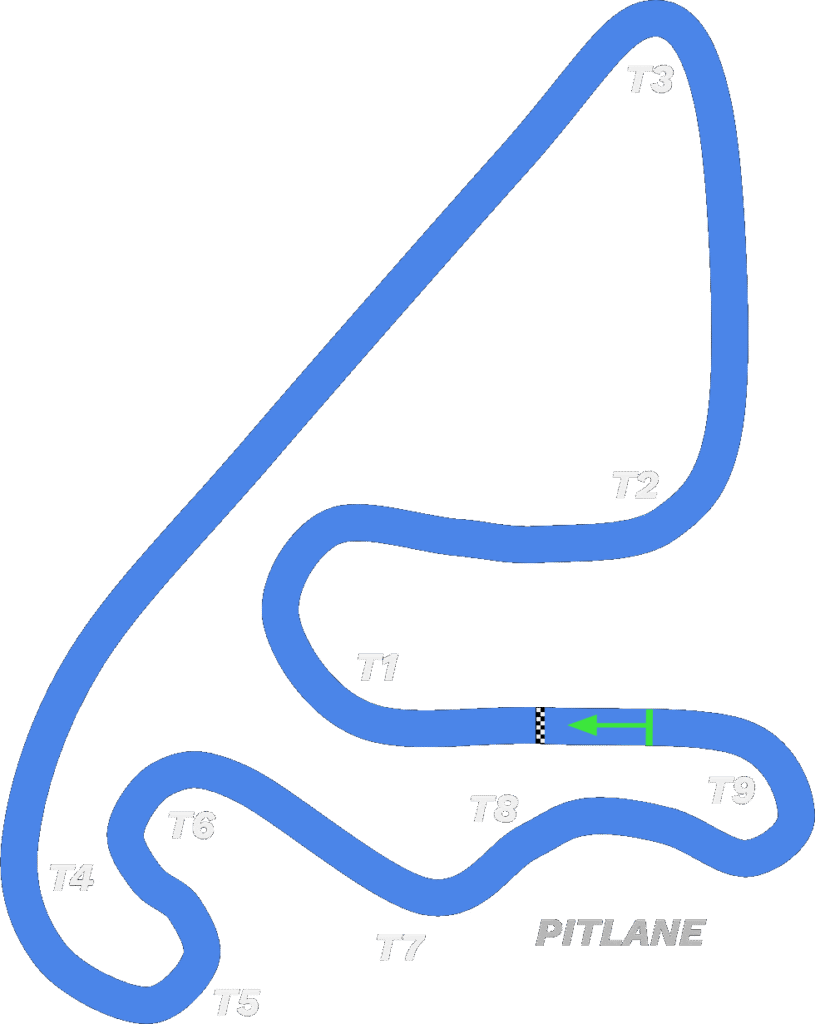Mountain Highway Raceway - Creating Champions Since 1959